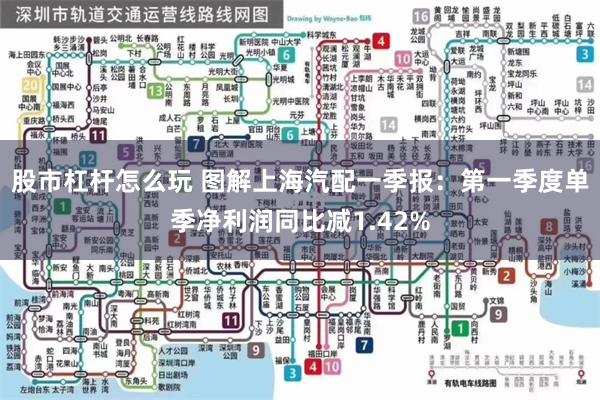 股市杠杆怎么玩 图解上海汽配一季报：第一季度单季净利润同比减1.42%