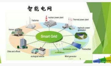 能源轉型背景下我國新一代電力系統技術發展趨勢與開發路徑